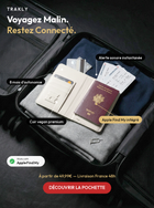TRAKLY PASSPORT™ vignette 4