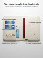 TRAKLY PASSPORT™ vignette 3