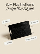 TRAKLY CARD™ vignette 4